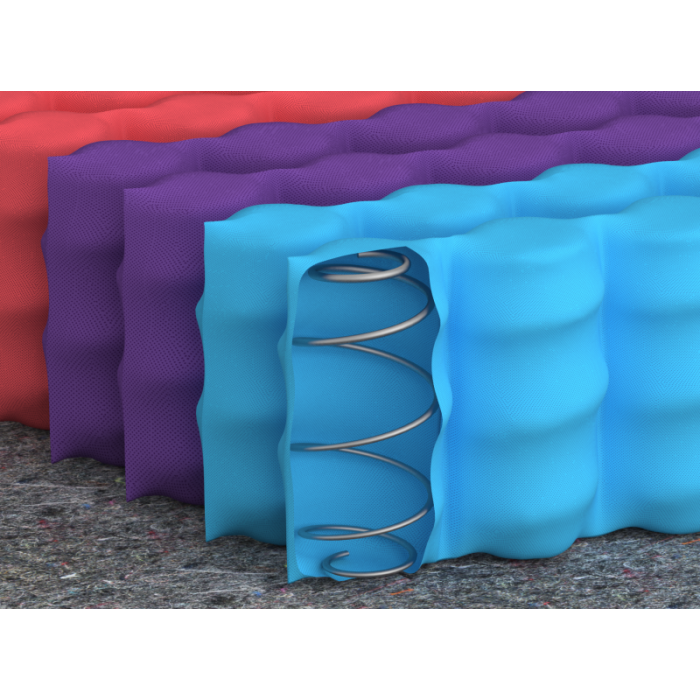 Матрац Трендс