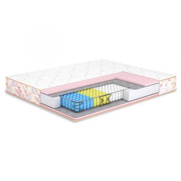 Матрац Камелія двосторонній