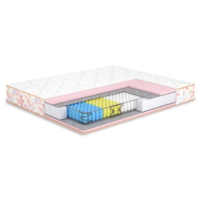 Матрац Камелія двосторонній