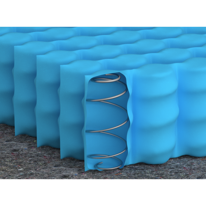 Матрац Блогер