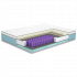 Матрац Сторіс